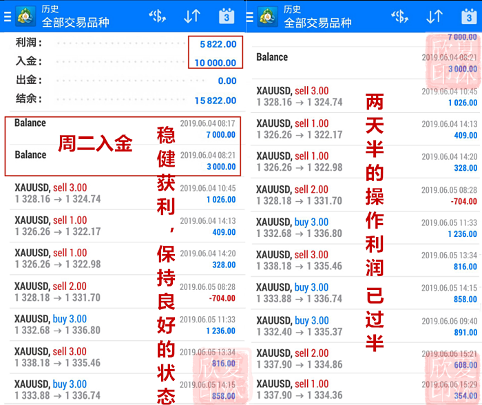 2024新澳精準正版資料,收益成語分析落實_經(jīng)典版41.90