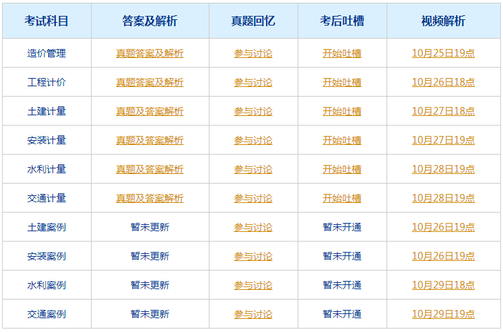 2024年澳門今晚開獎號碼,確保成語解釋落實的問題_標(biāo)準(zhǔn)版82.492