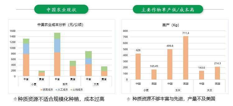 2024新澳精準資料免費提供下載,數據驅動執(zhí)行方案_尊貴版88.595