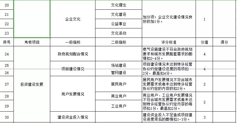 澳門一碼中精準(zhǔn)一碼免費(fèi)中特論壇,專業(yè)說明評(píng)估_經(jīng)典版44.736