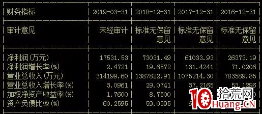 老錢莊最新資料,機構預測解釋落實方法_Linux24.525