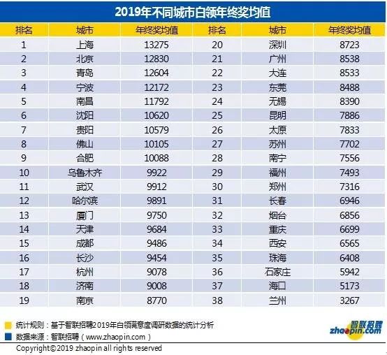 2024年新澳門今晚開獎結(jié)果2024年,實用性執(zhí)行策略講解_創(chuàng)意版92.403