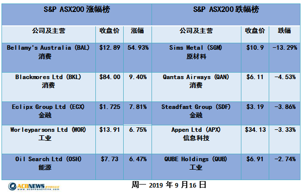 新澳天天開獎資料大全1052期,最新研究解釋定義_微型版88.867