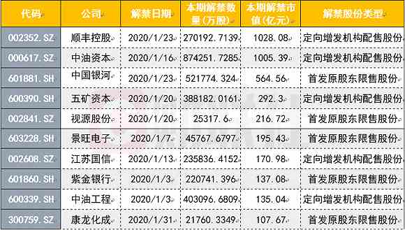 2024新澳門今晚開(kāi)獎(jiǎng)號(hào)碼和香港,廣泛的關(guān)注解釋落實(shí)熱議_6DM76.102