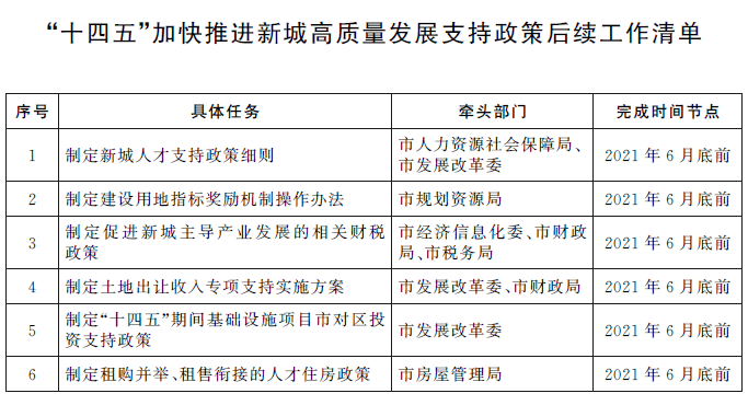 澳門一碼一肖一待一中四不像,整體規(guī)劃執(zhí)行講解_Console94.742