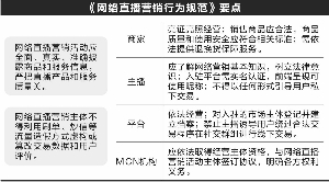 澳門一碼一肖一特一中直播結(jié)果,國產(chǎn)化作答解釋落實(shí)_Windows49.170