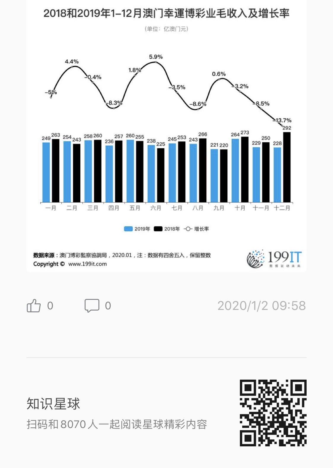 全網最精準澳門資料龍門客棧,決策資料解釋落實_投資版63.477 - 副本