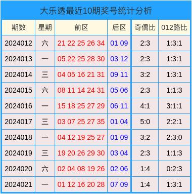 2024澳門天天開好彩大全開獎結(jié)果,快捷問題方案設(shè)計_Hybrid68.379