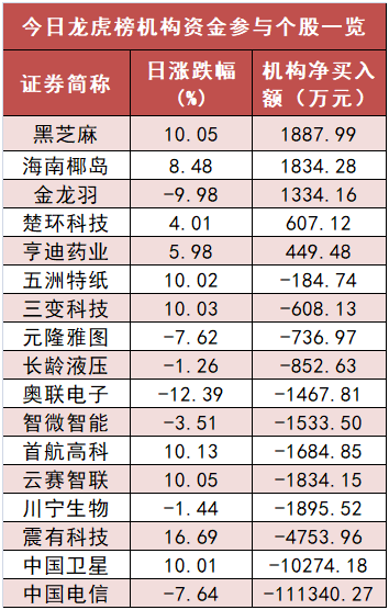 澳門三肖三碼精準100%黃大仙,實地分析數(shù)據(jù)計劃_視頻版34.944