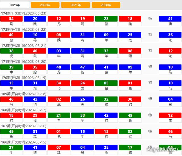 澳門六開獎結果2024開獎今晚,現(xiàn)狀解答解釋定義_冒險款37.845