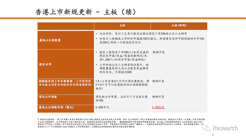 2024年香港圖庫(kù)香港圖紙,創(chuàng)造力策略實(shí)施推廣_Hybrid86.199