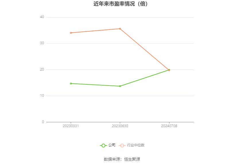 2024全年資料免費(fèi)大全,持續(xù)設(shè)計(jì)解析策略_擴(kuò)展版63.457