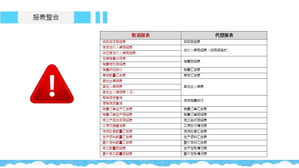 7777788888管家精準管家婆免費,創(chuàng)新落實方案剖析_粉絲款42.96