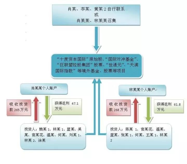 澳門一碼一肖一特一中直播,實(shí)地評(píng)估說(shuō)明_Holo24.175