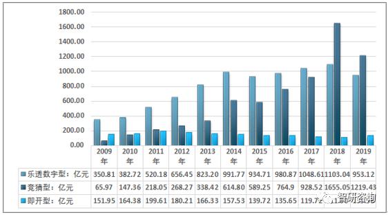 新澳門六開獎結果記錄,現(xiàn)狀分析說明_經(jīng)典版65.327