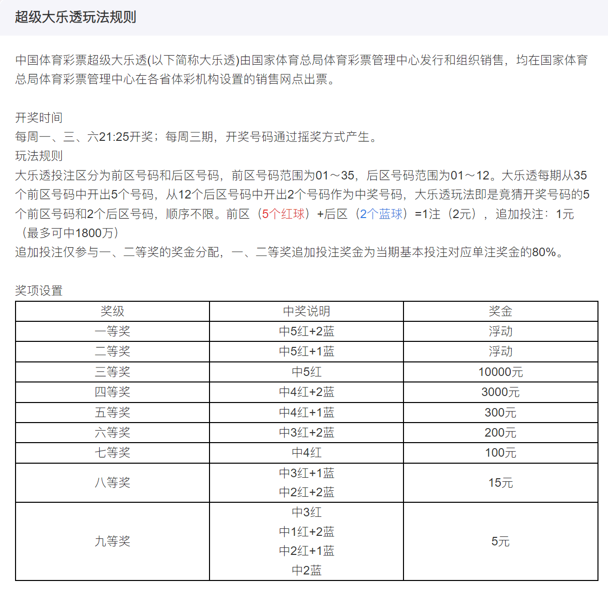 新澳門天天開獎(jiǎng)澳門開獎(jiǎng)直播,深入分析定義策略_Phablet29.165