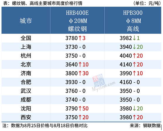 2024年天天開(kāi)好彩資料,快速響應(yīng)執(zhí)行策略_Q91.544