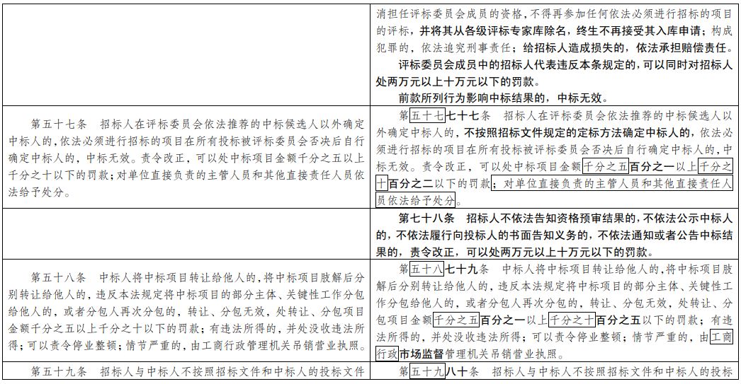 新澳天天開(kāi)獎(jiǎng)資料大全最新54期,科學(xué)解答解釋落實(shí)_策略版16.570