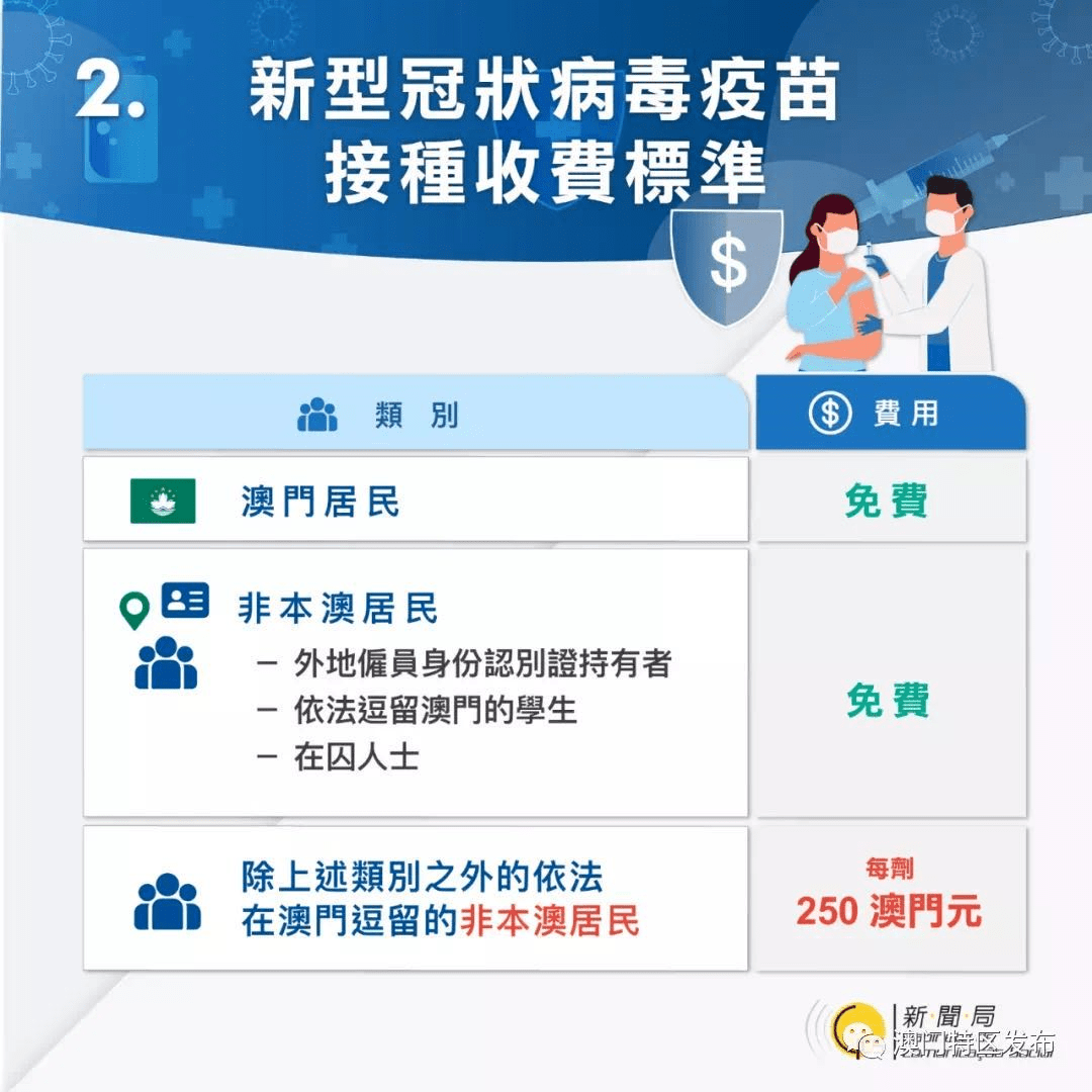 澳門管家婆正版免費(fèi)資料大全,系統(tǒng)化策略探討_D版32.196