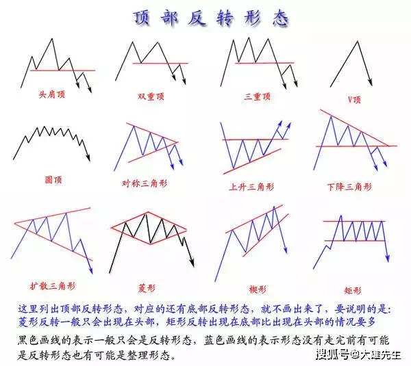 新澳好彩免費(fèi)資料大全,絕對經(jīng)典解釋落實(shí)_動態(tài)版91.646