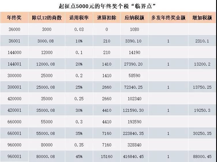 新澳門一碼一碼100準確,效率解答解釋落實_LT62.868