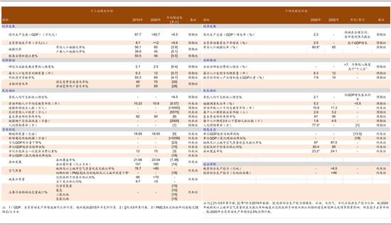 2024年新澳免費(fèi)資料,穩(wěn)定計(jì)劃評(píng)估_基礎(chǔ)版36.633