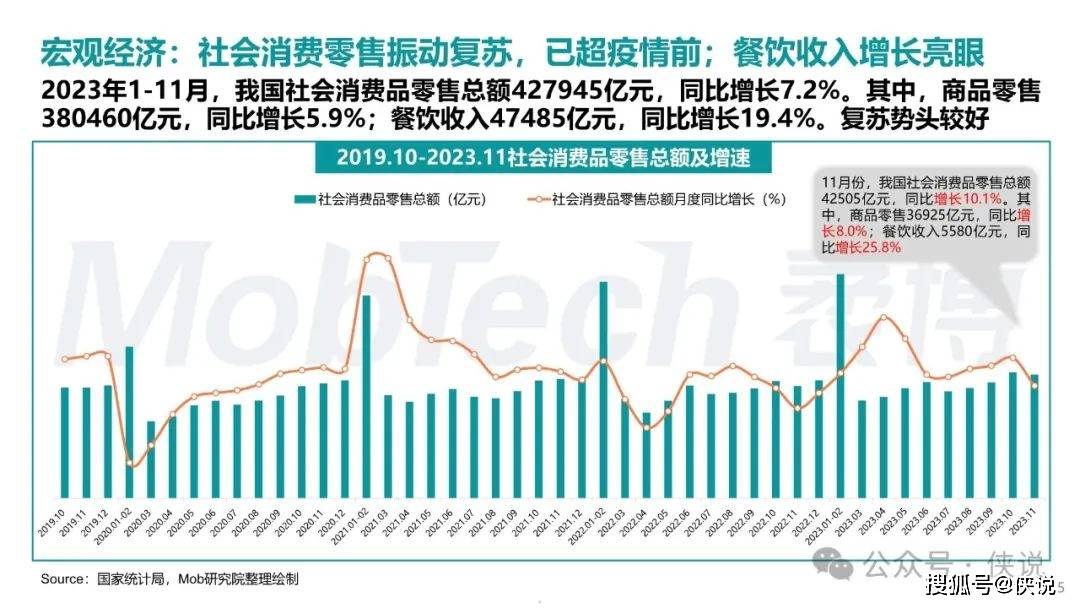 新澳天天開獎(jiǎng)資料大全1050期,數(shù)據(jù)解析導(dǎo)向策略_粉絲款41.92