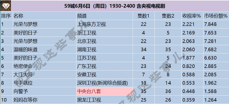 2024澳門歷史記錄查詢,時代資料解釋落實_專屬款38.672