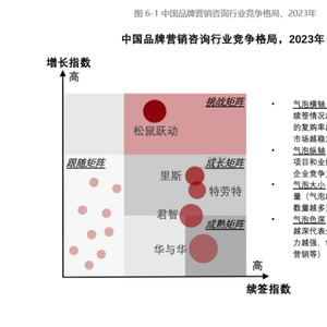 澳門六開(kāi)獎(jiǎng)結(jié)果2024開(kāi)獎(jiǎng)記錄查詢,權(quán)威分析說(shuō)明_創(chuàng)新版88.792