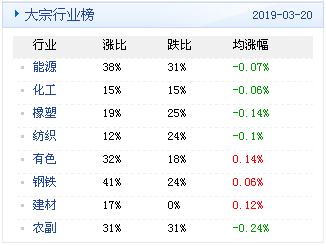 新澳天天開獎免費(fèi)資料,實(shí)地驗證分析數(shù)據(jù)_頂級版23.671