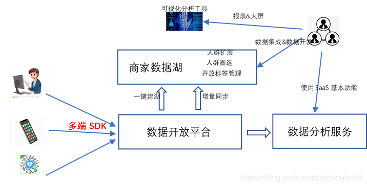 最準(zhǔn)一肖100%中一獎,精確數(shù)據(jù)解釋定義_R版17.76