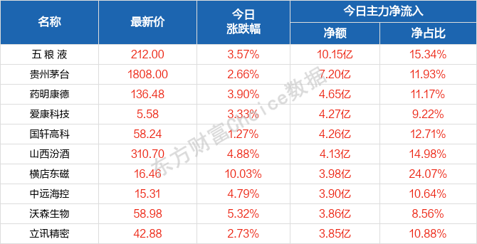 2024澳門天天開好彩大全65期,廣泛的關注解釋落實熱議_XR83.678