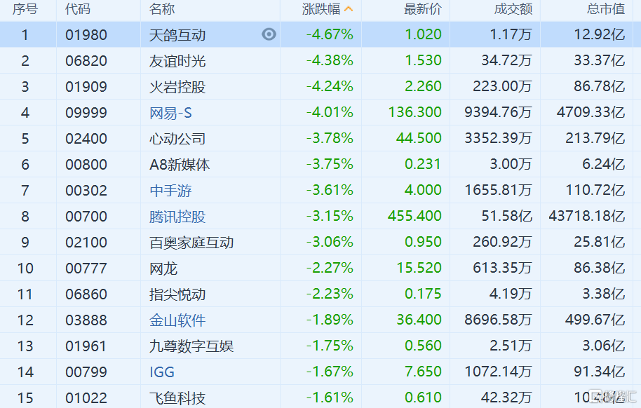 2024香港歷史開獎記錄,可持續(xù)執(zhí)行探索_游戲版28.786