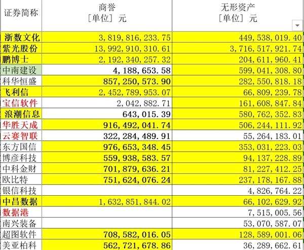 2024年天天開好彩大全,數(shù)據(jù)解答解釋落實_XE版34.849