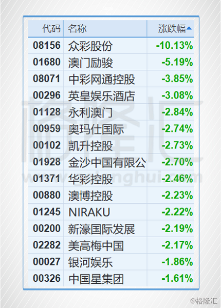 新澳門今天最新免費(fèi)資料,數(shù)據(jù)解析導(dǎo)向計(jì)劃_超級(jí)版58.925