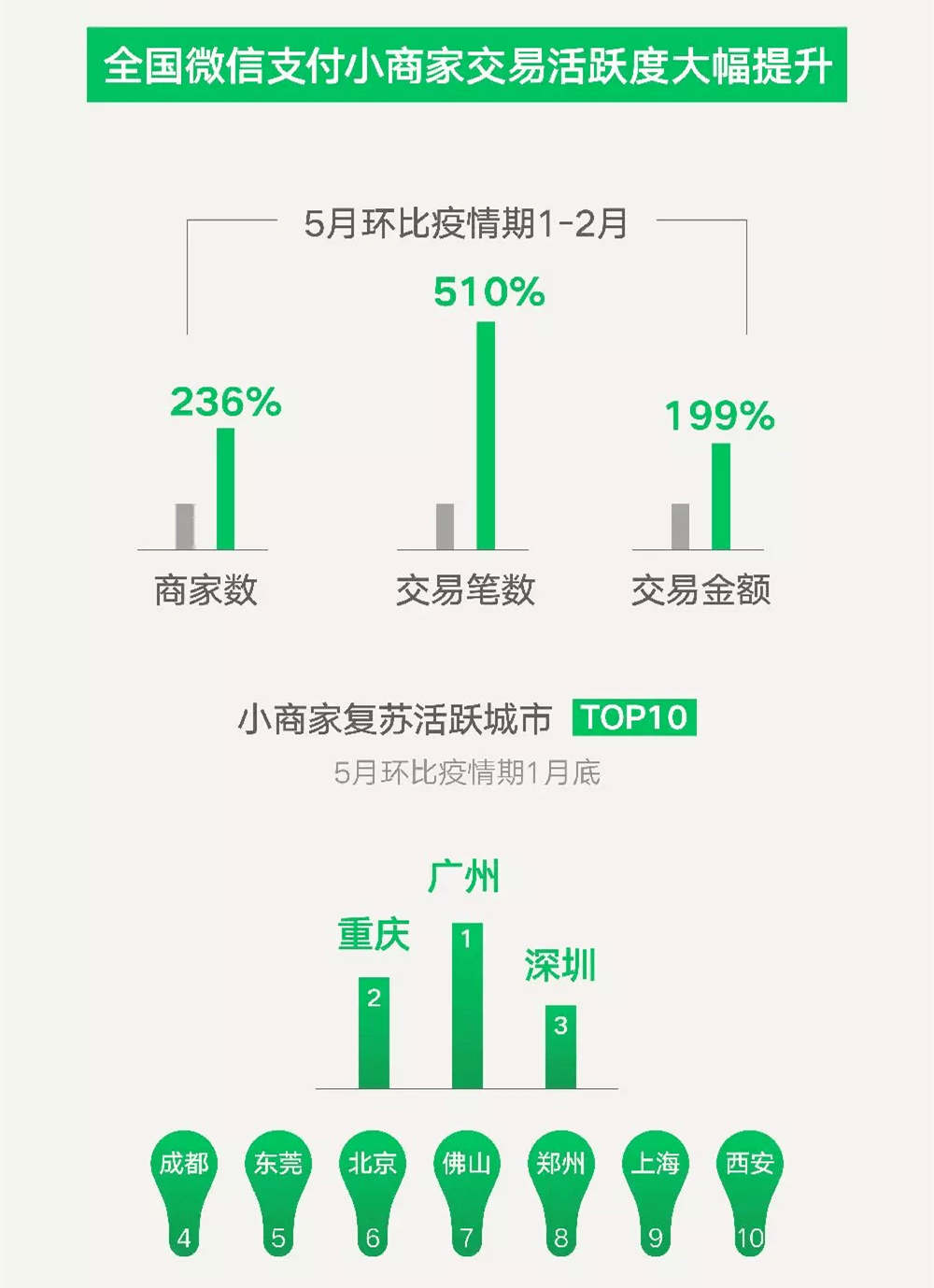 新澳門正版免費(fèi)資料怎么查,數(shù)據(jù)驅(qū)動分析解析_Executive33.484