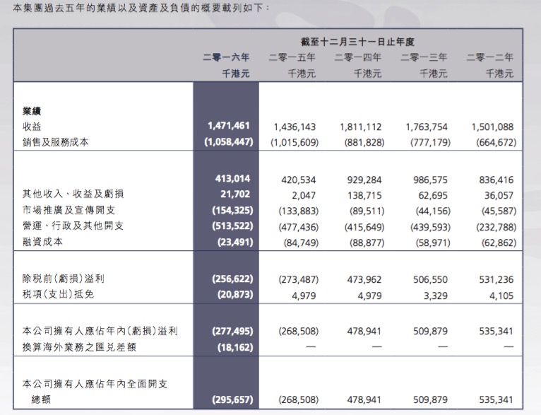 澳門六開獎結(jié)果今天開獎記錄查詢,最新核心解答落實_RemixOS53.920