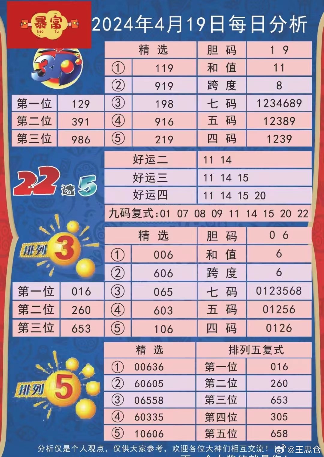 新奧彩最新免費資料,實證解讀說明_6DM26.248