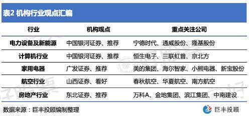 新澳天天開獎(jiǎng)資料大全旅游攻略,現(xiàn)狀解答解釋定義_基礎(chǔ)版66.730