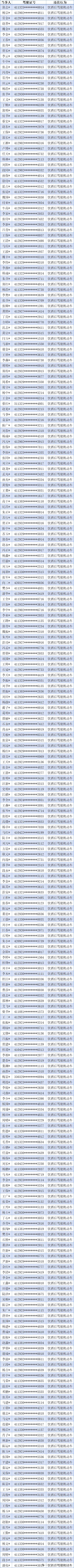 2024澳門天天開好彩大全開獎結果,新興技術推進策略_LT42.288