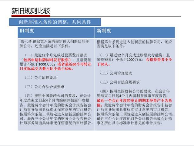 新奧天天免費資料公開,準確資料解釋落實_MR51.413