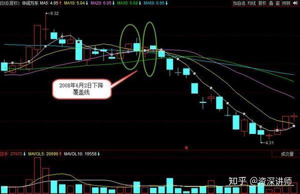 2024特馬今晚開獎,仿真技術(shù)實現(xiàn)_經(jīng)典款57.695