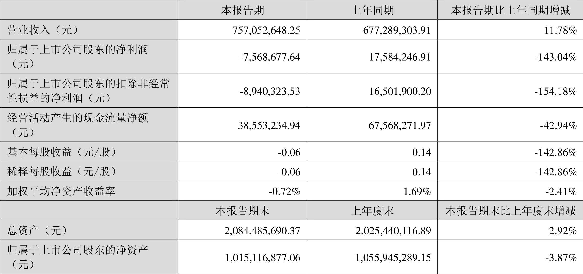 2024澳門六開彩開獎號碼,動態(tài)調(diào)整策略執(zhí)行_tool82.756