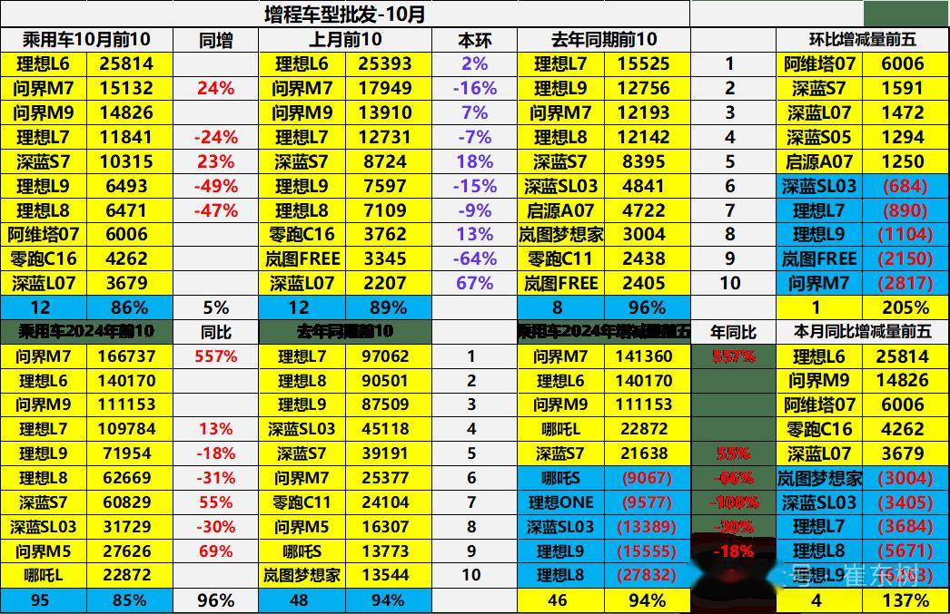 2024六開彩天天免費(fèi)資料大全,動(dòng)態(tài)解析詞匯_Advanced74.137