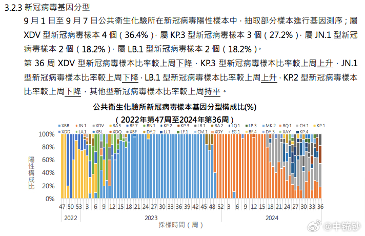 老澳門開獎結果2024開獎,國產(chǎn)化作答解釋落實_Windows73.101