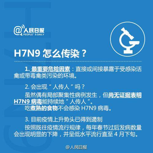 西安H7N9最新動(dòng)態(tài)，全面防控，民眾健康保障行動(dòng)啟動(dòng)