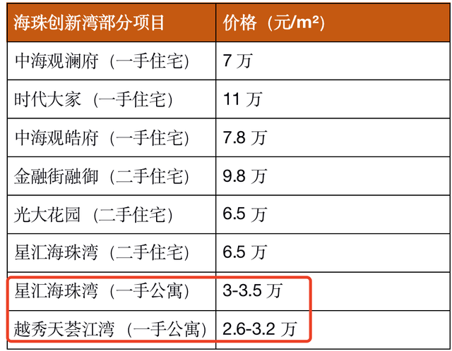 新澳歷史開獎記錄查詢結(jié)果,創(chuàng)新落實方案剖析_1080p59.420