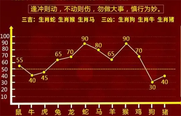 精準(zhǔn)一肖一碼一子一中,詮釋解析落實(shí)_set62.447