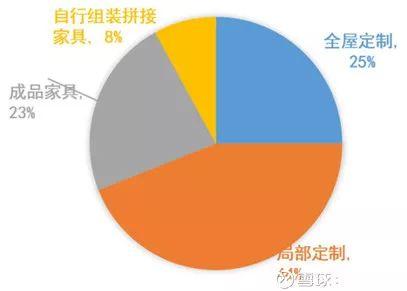 2024年全年資料免費(fèi)大全優(yōu)勢(shì),定制化執(zhí)行方案分析_頂級(jí)版17.753