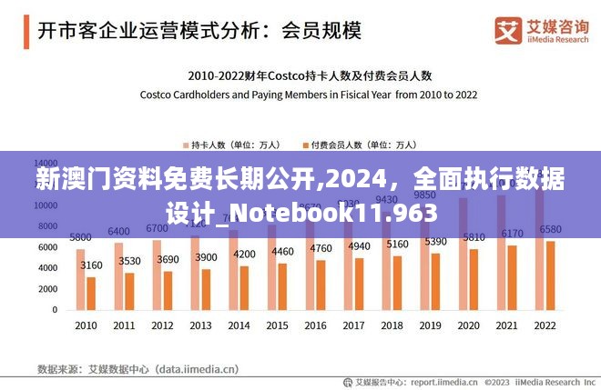 2024年澳門正版免費(fèi),精準(zhǔn)分析實(shí)施_WP版31.146